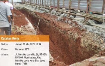 Warga Mustikajaya Sambut Gembira Perbaikan Jalan dan Drainase dari Pemkot Bekasi