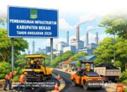 Dinas SDABMBK Kab Bekasi Tetap Berkomitmen Bangun Infrastruktur Ditengah Penyesuaian Anggaran